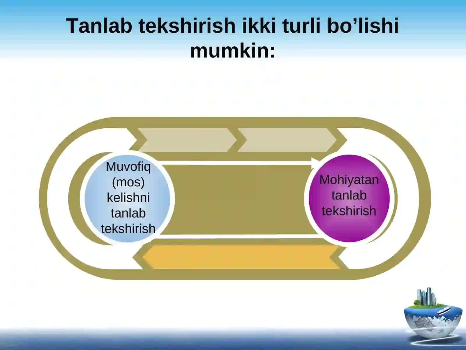 AUDITORLIK TANLASH 4