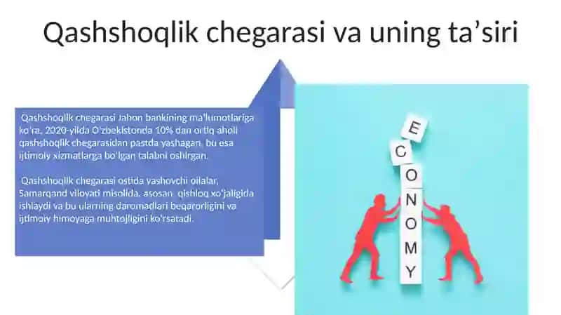 Ijtimoiy ishning iqtisodiy tamoyili 4