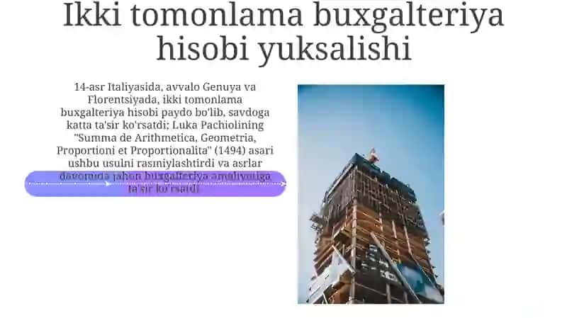 Zamonaviy Audit Texnologiyalari va Standartlari 4