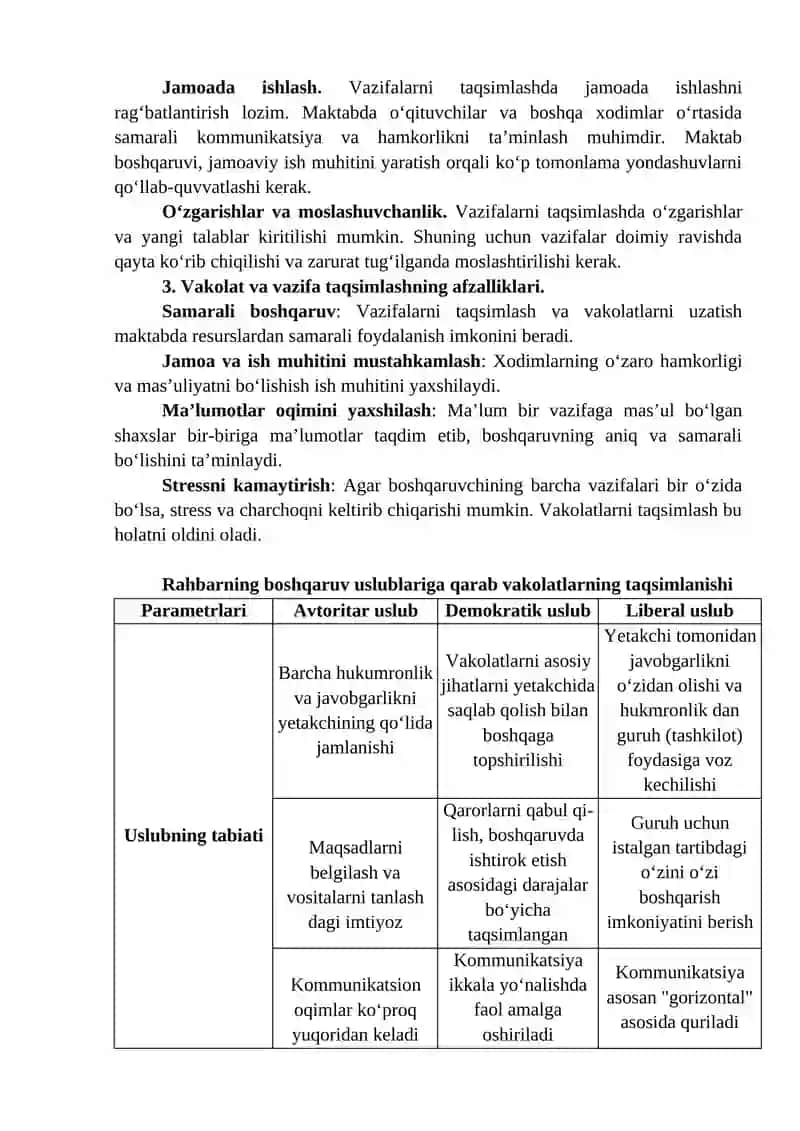 Boshqaruvda Vakolatlarni Uzatish va Vazifalarni Taqsimlash 4