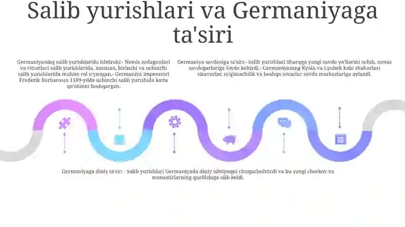 Muqaddas Rim imperiyasi 4