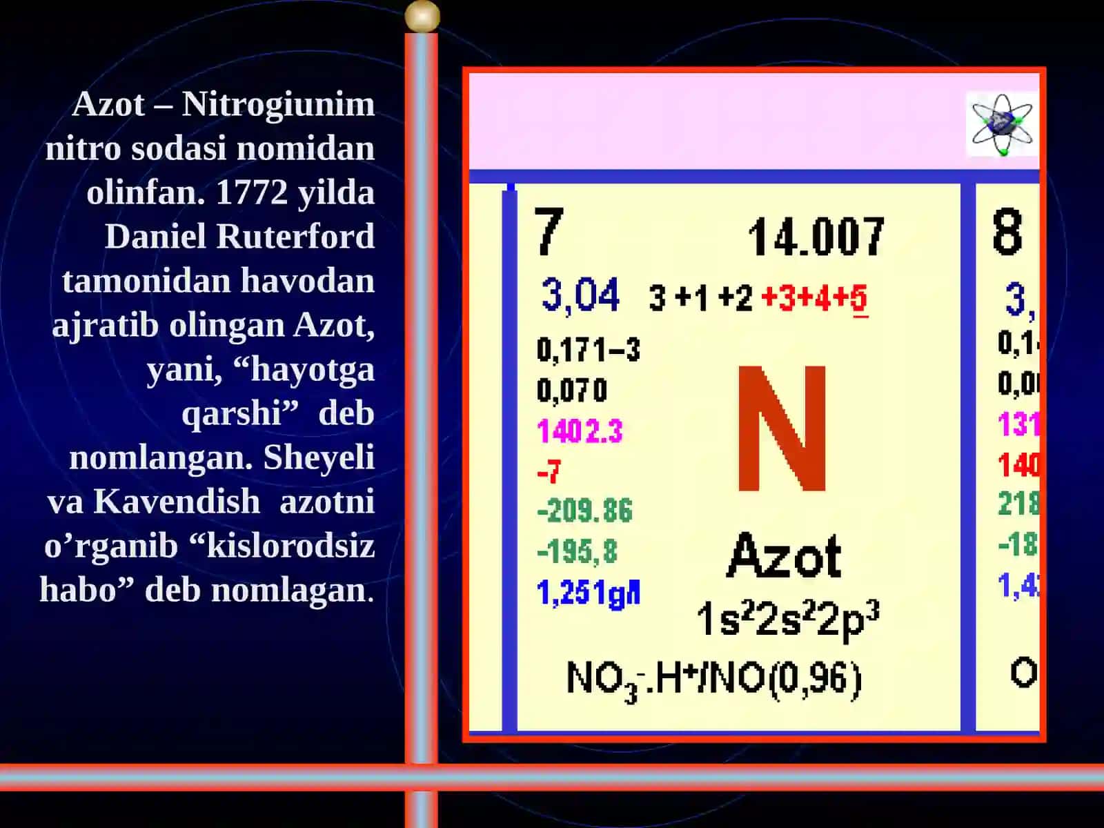 Uglerod azot kislorot ftor vaneonlarning biologikahamiyati 4
