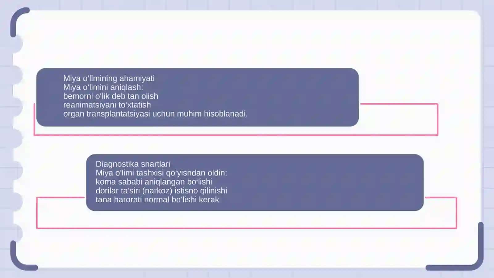 MIYO O‘LIMINING DIAGNOSTIKASI 4