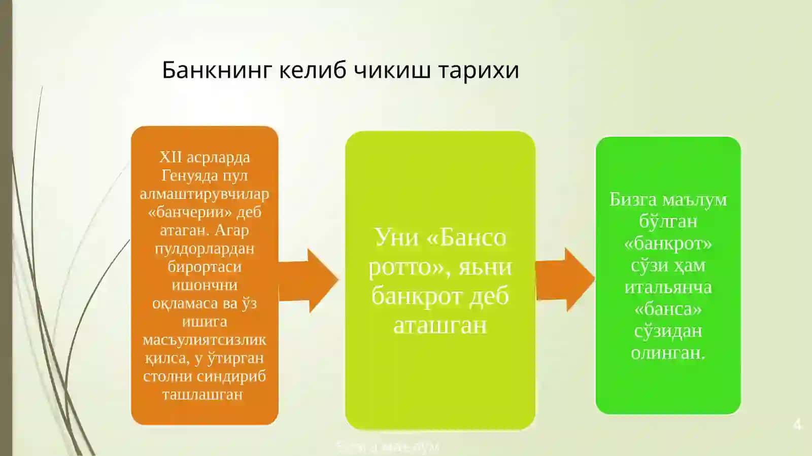 Банк ишига кириш фанининг мавзулар таркиби 4