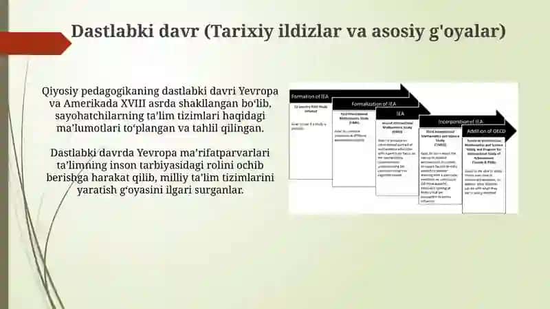 Qiyosiy pedagogikaning rivojlanish bosqichlari 4