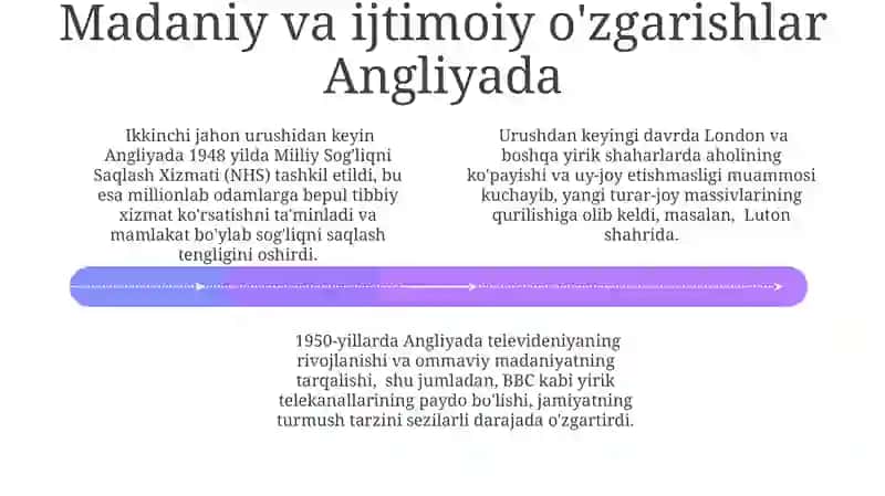 Ikkinchi Jahon Urushidan Keyingi Yillarda Fransiya va Angliyaning Tashqi Siyosati 4