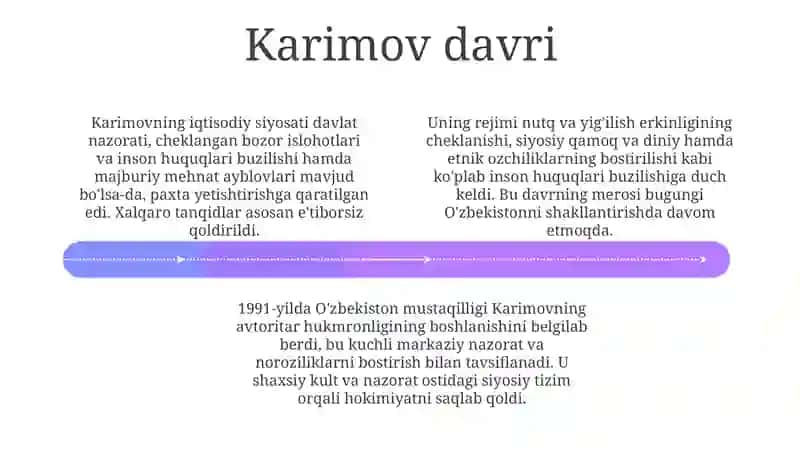 O'zbekistonning eng yangi tarixi 4