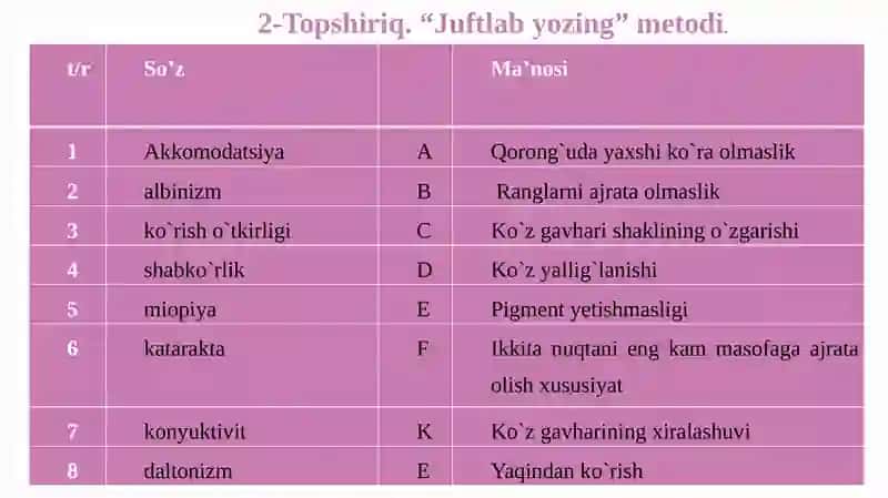 Eshitish organlarining tuzilishi, eshitish gigiyenasi 4