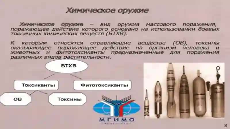Kimyoviy qurol. Zaxarli moddalarning tasnifi. Kimyoviy vaziyatni baholash. 4