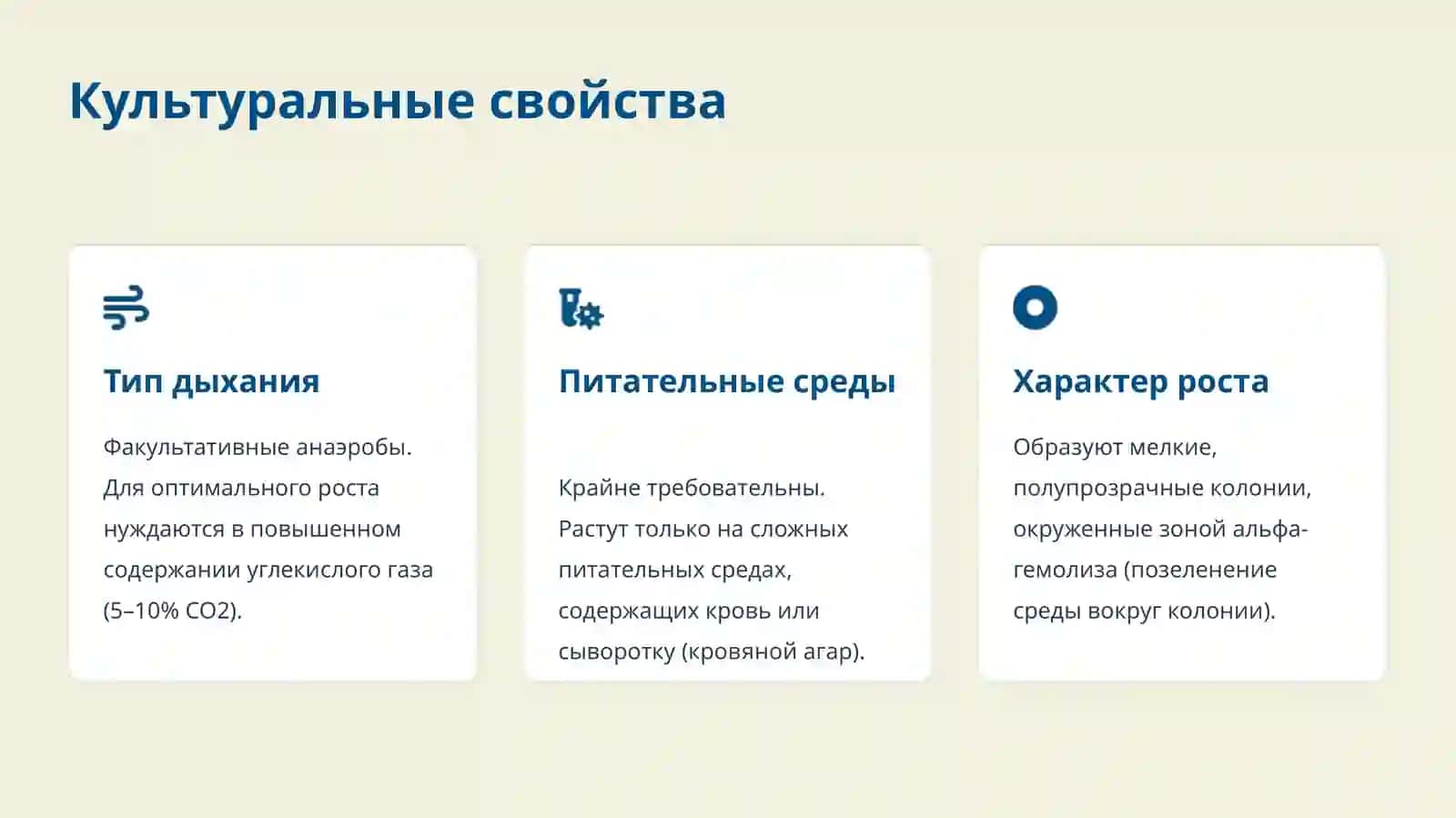 Характеристика пневмококка, менингококка, патогенез заболеваний, вызываемых haemophilus influenzae, лабораторная диагностика 4
