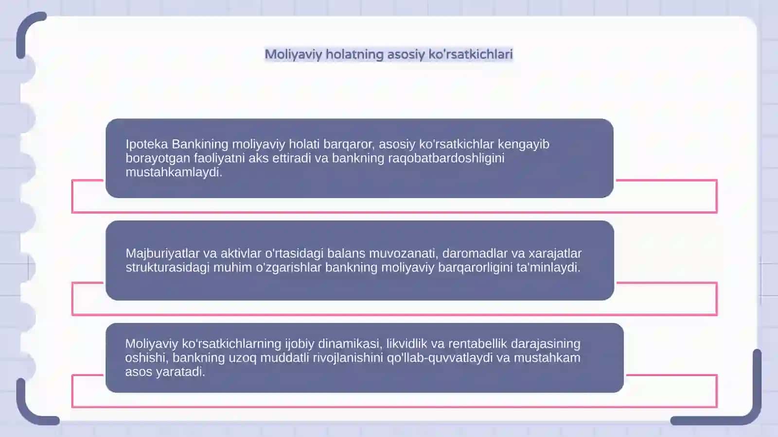Ipoteka bank moliyaviy holati 4