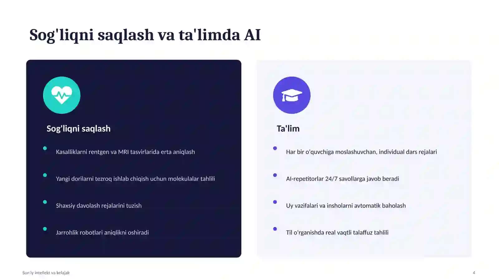 Sun'iy intellekt (AI) va uning kelajagi: Kundalik hayotimiz va kasblarga ta'siri | PPT Taqdimot 4