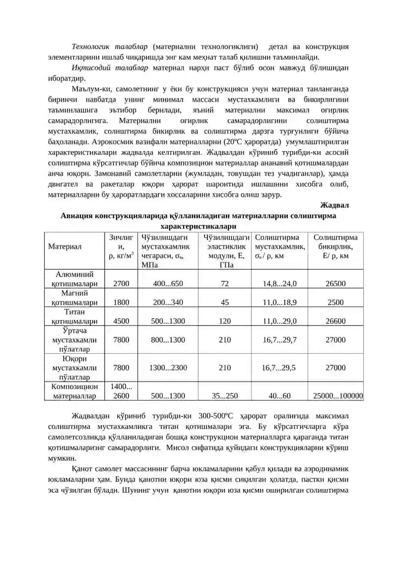 Модуль-1. Металл ва қотишмаларнинг ички тузилиши 4