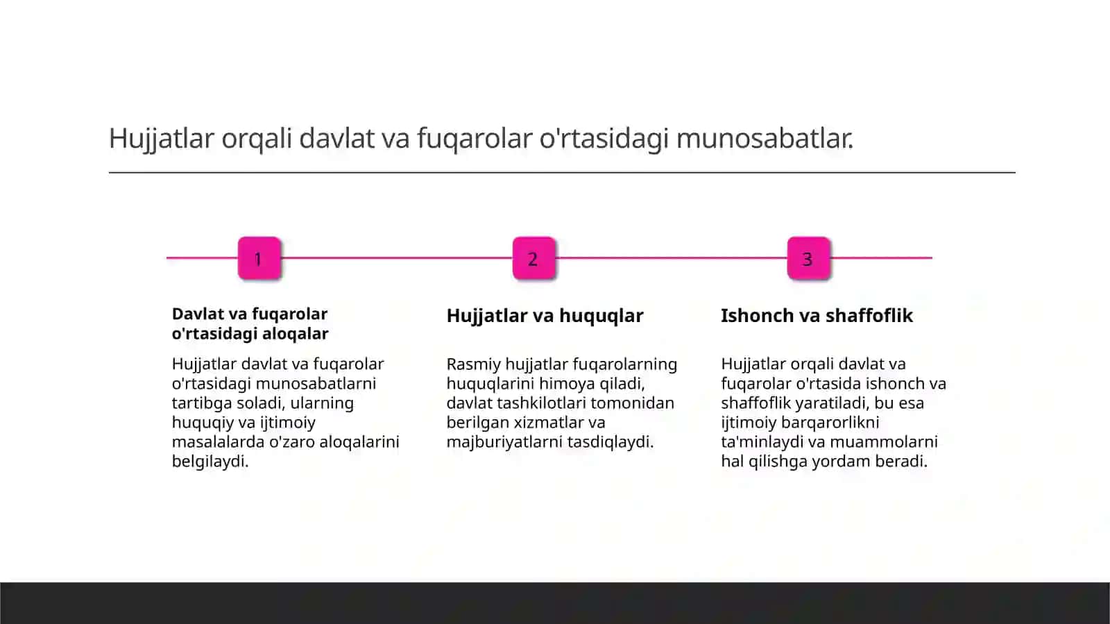 Farmoyish hujjatlari va ularni rasmiylashtirish 4