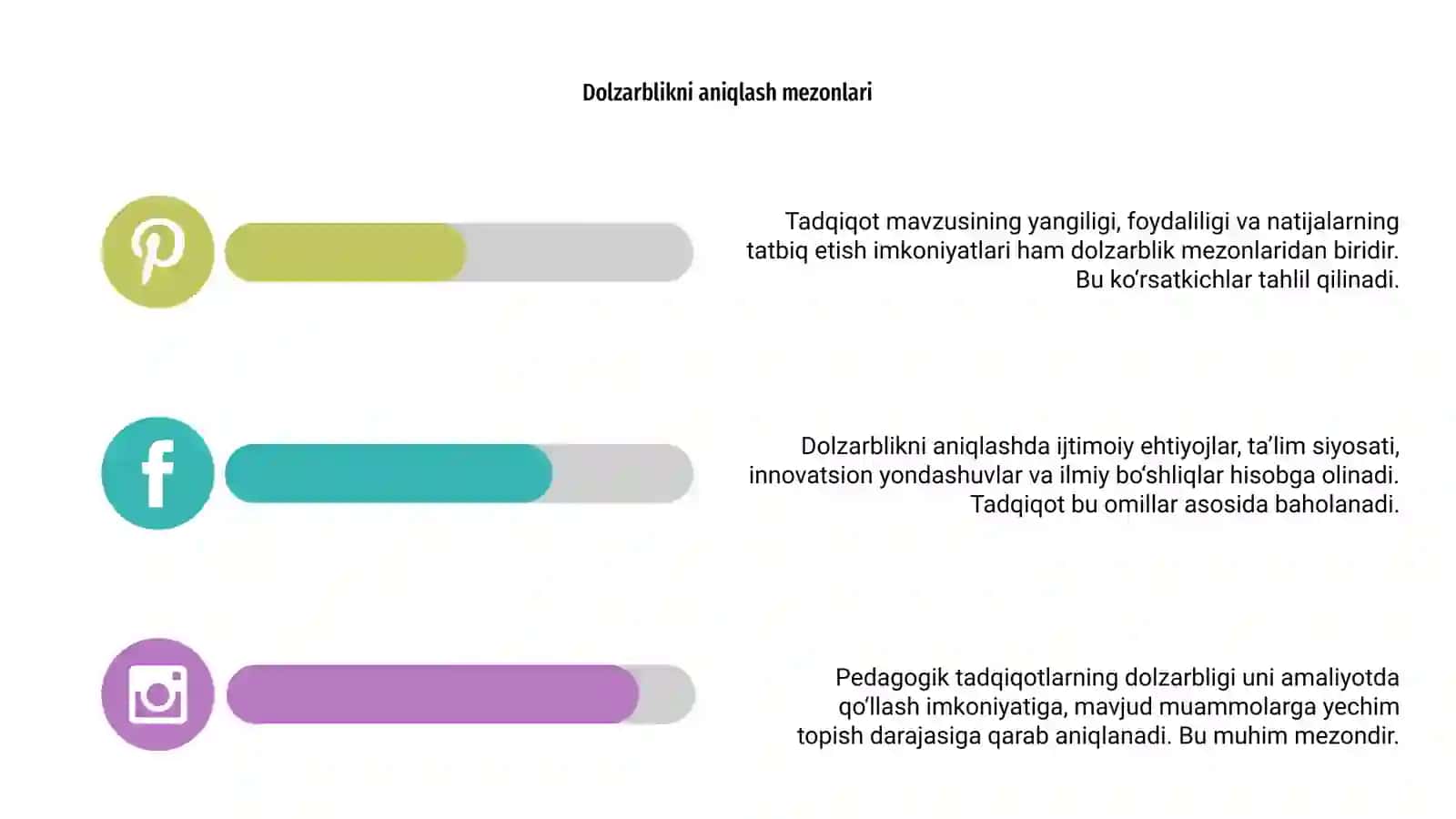 Pedagogik tadqiqotlarning dolzarbligini aniqlash 4