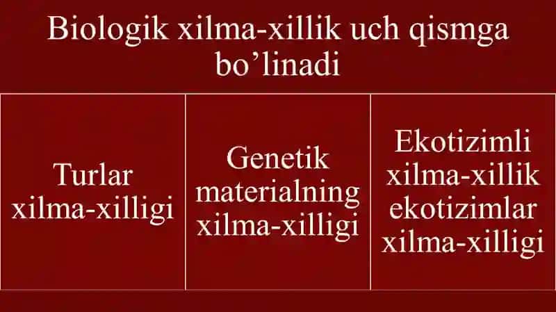 Noyob vayo’qolibborayotganturlar, “Qizil kitob” 4