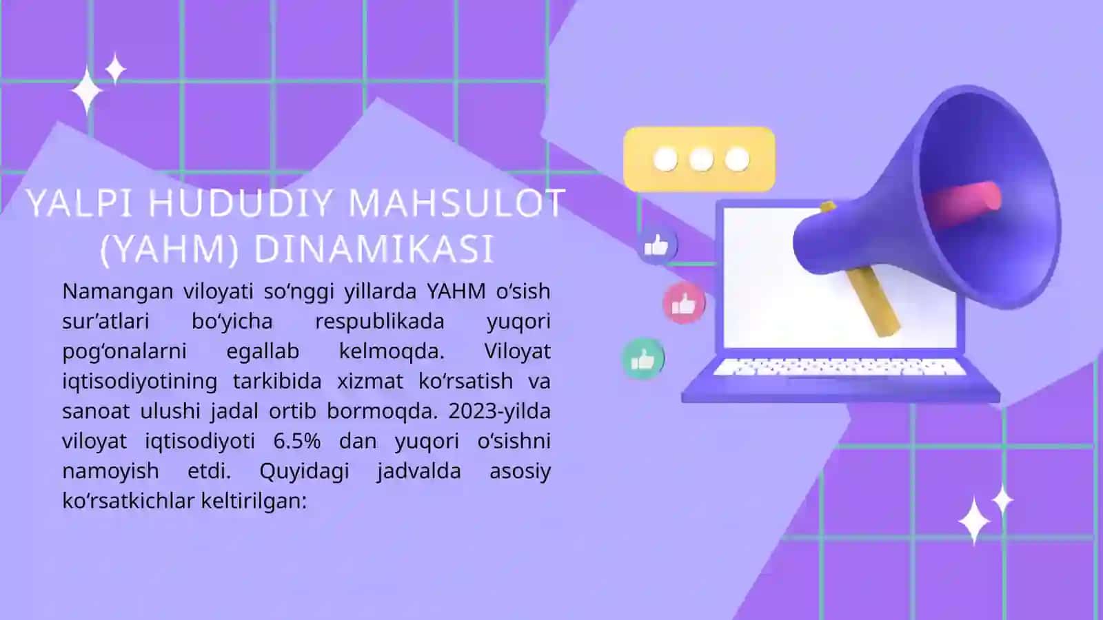 Namangan viloyati iqtisodiy tahlili 4