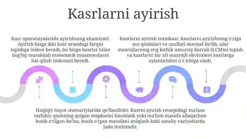 Kasrlar Ustida Arifmetik Amallar 4