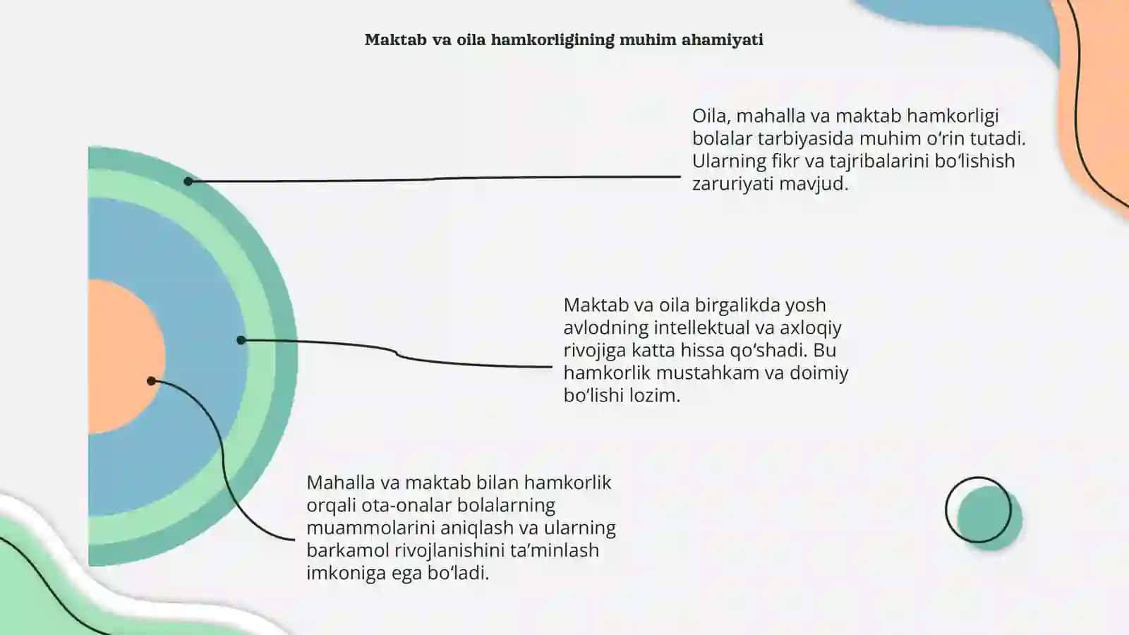 Bola tarbiyasida oila, mahalla va maktab hamkorligi 4