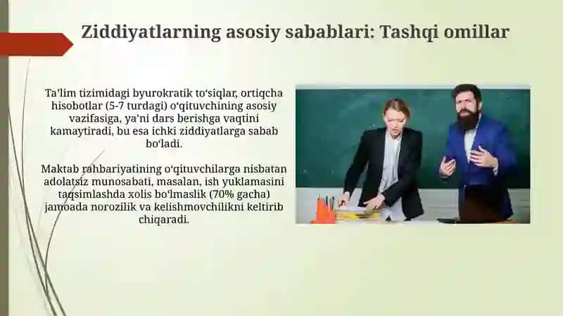 O'qituvchining kasbiy faoliyatidagi ziddiyatlar va qarama-qarshiliklar: Umumiy ko'rinish 4