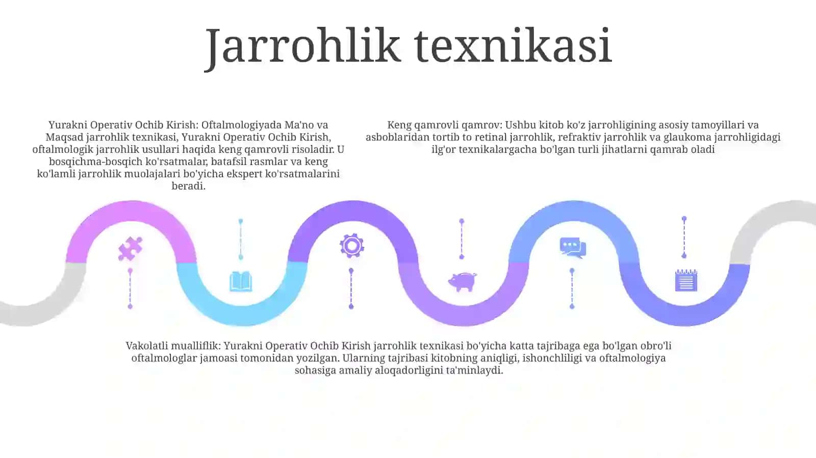 Yurakni Operativ Ochib Kirish 4
