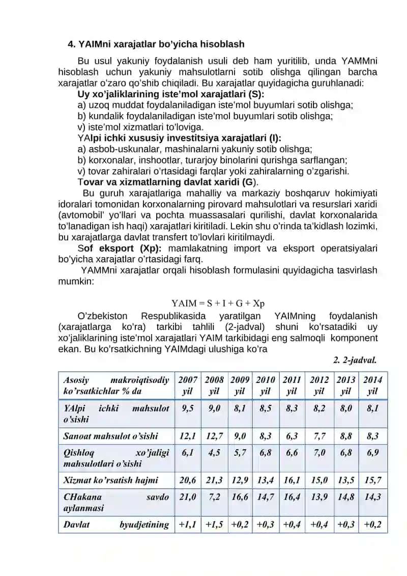 Asosiy makroiqtisodiy ko’rsatkichlar va ularni hisoblash 4