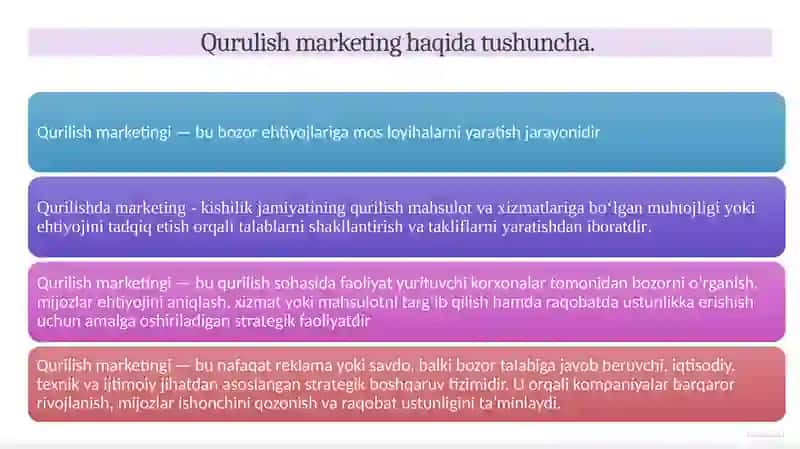 Qurilishdaxaridorlarningxatti-harakatlarinimotivatsiontahlilqilish 4