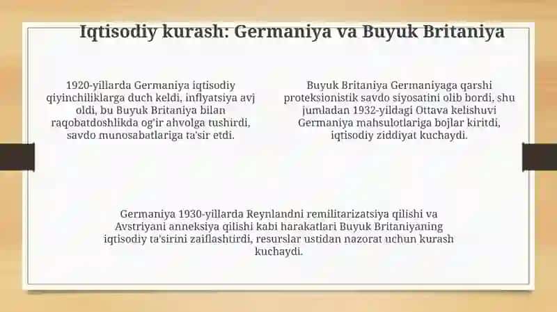 1918-1939 yillar orallig'ida Germaniya va Buyuk Britaniya ortasidagi siyosiy kurash 4