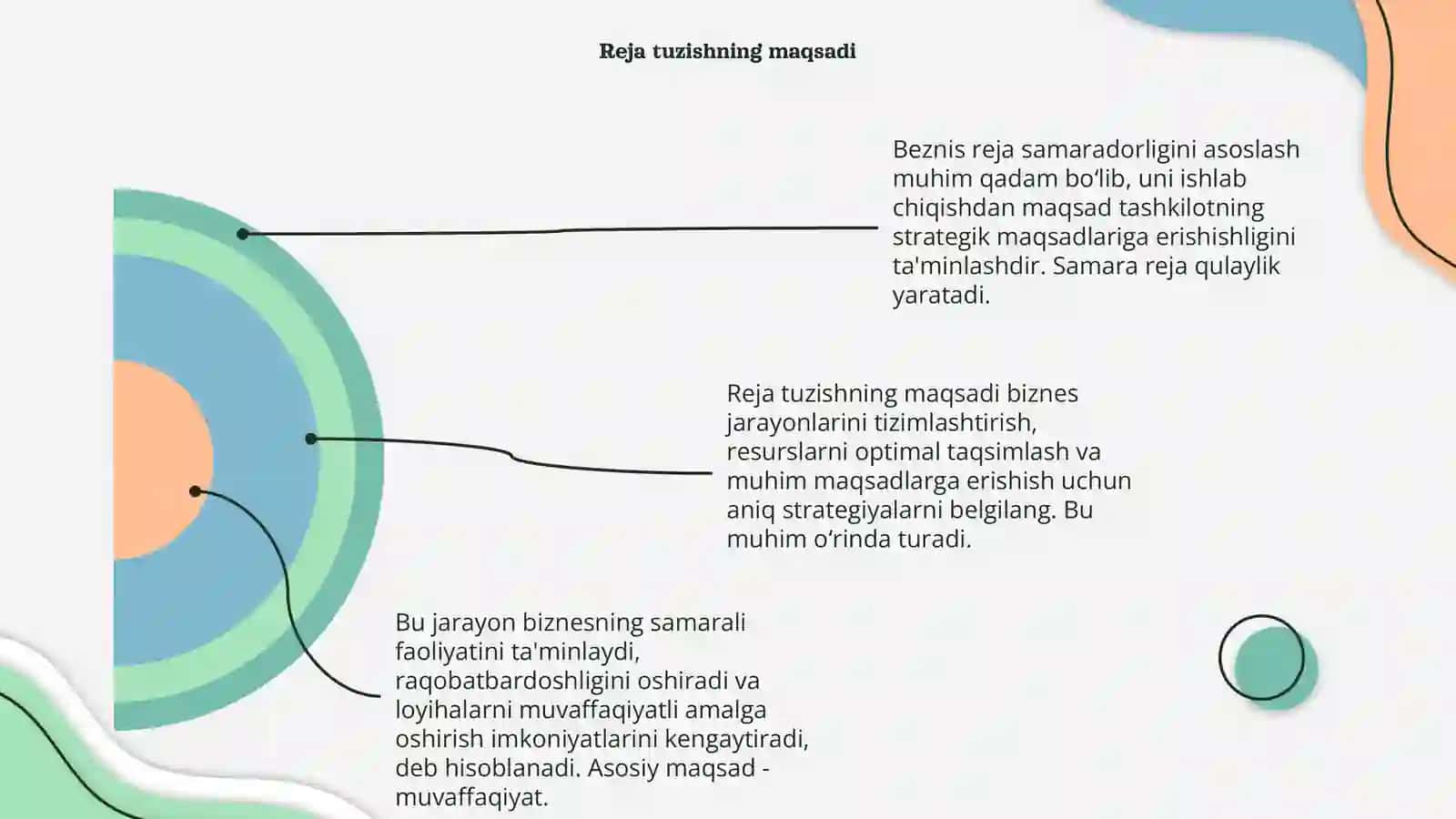 Biznes reja samaradorligini asoslash 4
