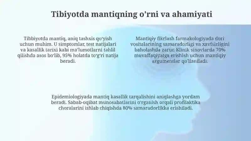 Mantiqning mohiyati va asosiy tushunchalari 4