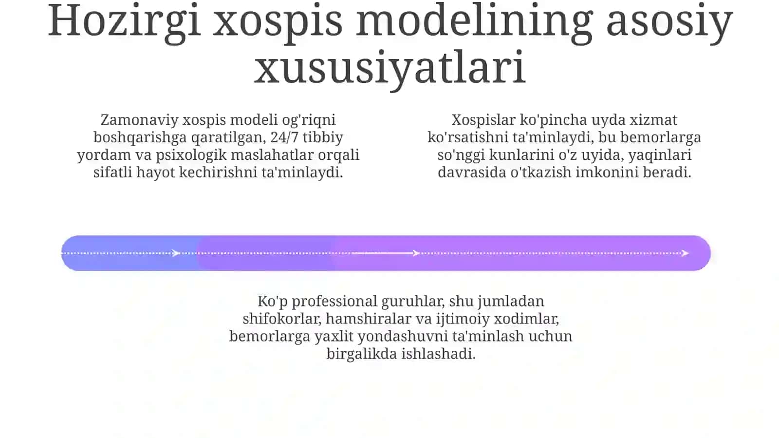 Rivojlangan mamlakatlarda xospislarning faoliyat yuritishi 4