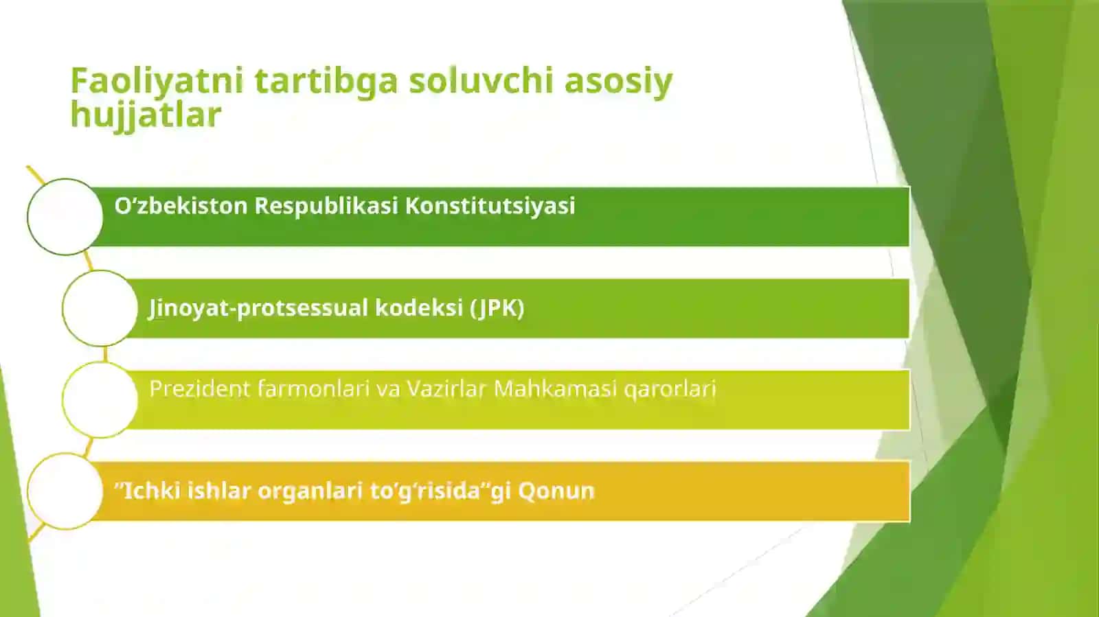 IIB huzuridagi tergov organlari faoliyatining huquqiy asoslari hamda tergovchilarning kasb odobi va axloq qoidalari. 4