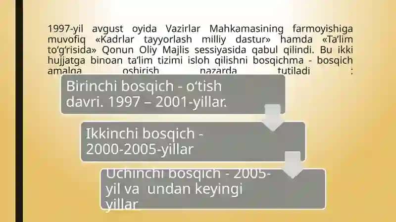 O’zbekiston Respublikasi ta’lim tizimida modernizatsiya jarayonlari 4