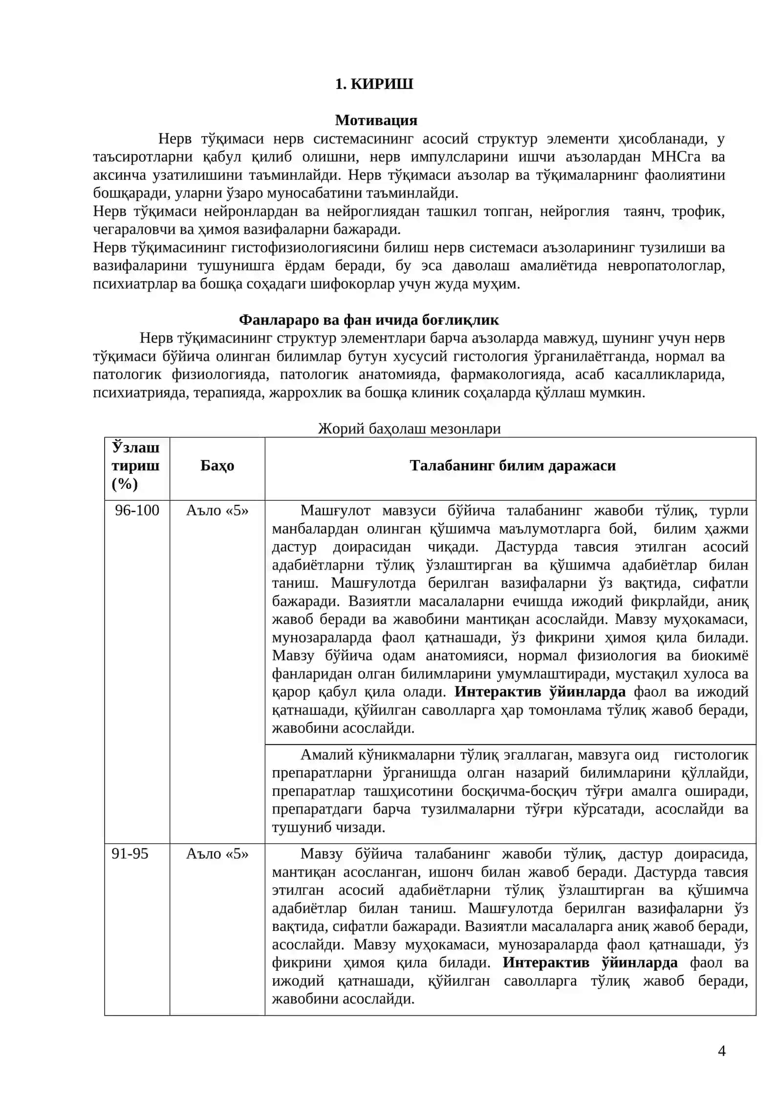 НЕРВ ТЎҚИМАСИ. НЕЙРОНЛАР ВА НЕЙРОГЛИЯ 4