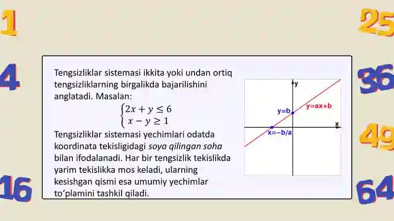 IKKI NOMA’LUMLI TENGSIZLIKLAR SISTEMASI VA ULARNI YECHISH 4