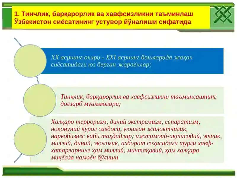 Марказий Осиёда Тинчлик ва Баркарорликнинг Ислоқлашувда Ўзбекистонни Ҟарорга Чақиришда Ўрни 4