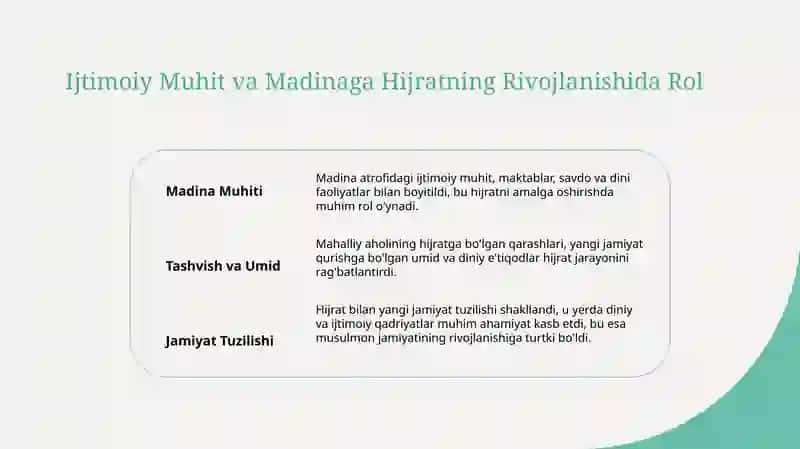 Madinaga hijrat. Badr jangi 4