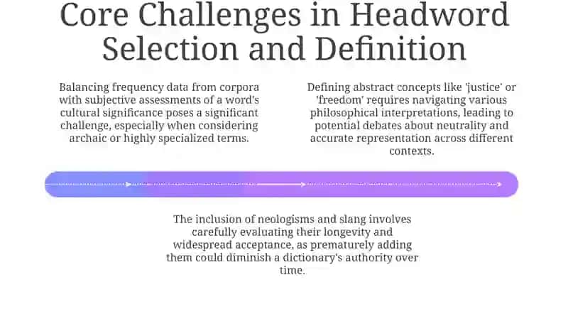 Presentation on British Dictionaries 4