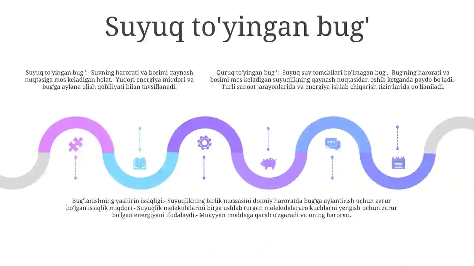 Suyuqlik Va Quruq To‘Yingan Bug‘Ning Asosiy Parametrlari. Bug‘ Hosil Qilish Issiqligi 4