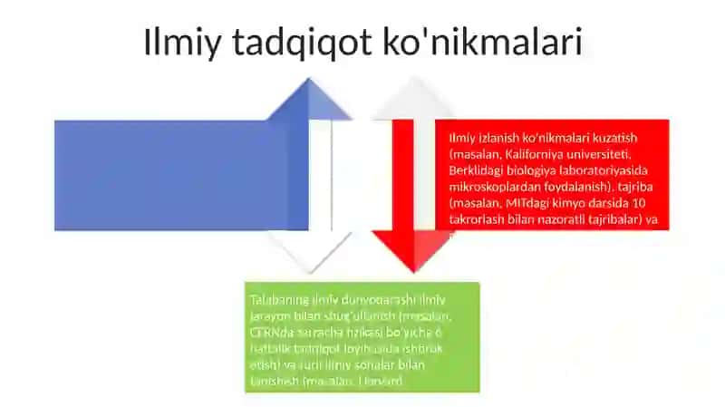 Dalillarga Tayangan Mantiq 4
