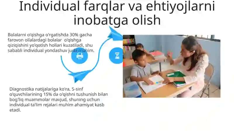 Bolalarga Savodga oʻrgatish masalalari 4