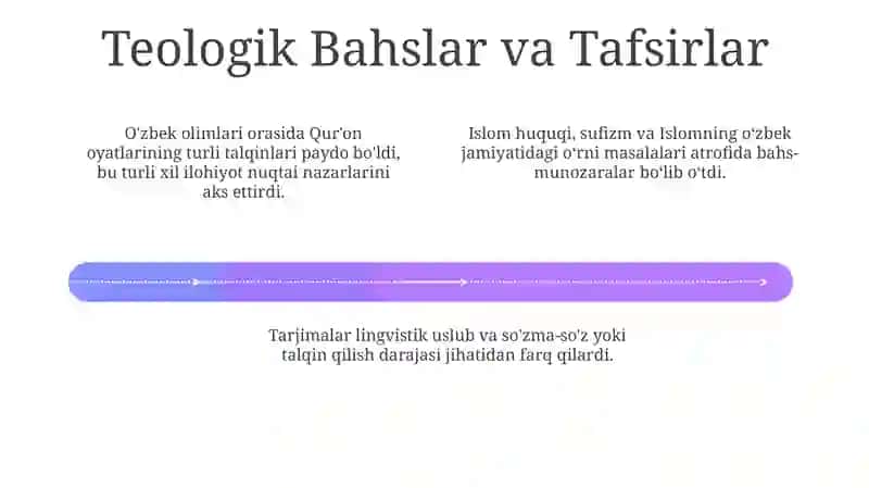 Mustaqillik yillarida Qurʼoning oʻzbek tiliga tarjima qilinishi va tavsirlari 4