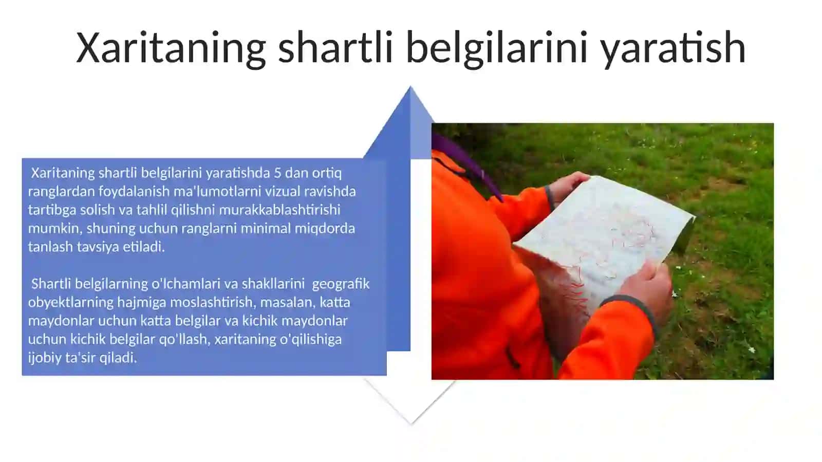 Qishloq xojaligi haritasini chizish va tahlil qilish 4