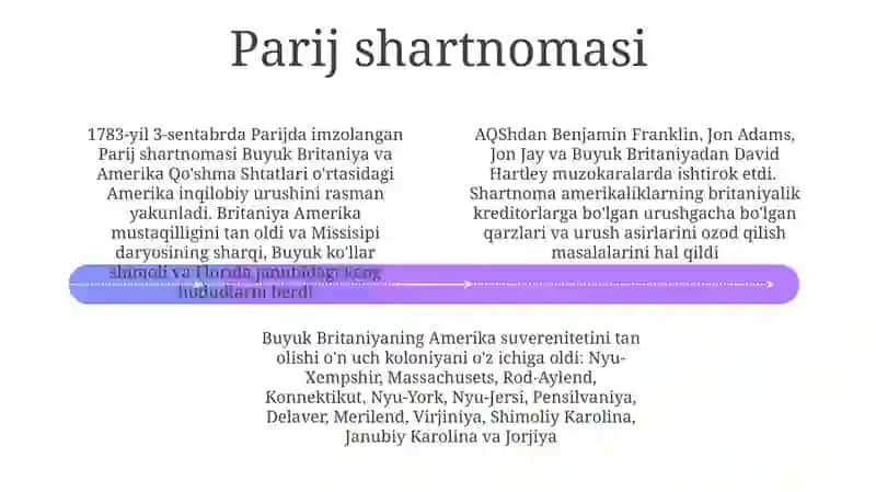 Amerika mustaqillik inqilobi 4