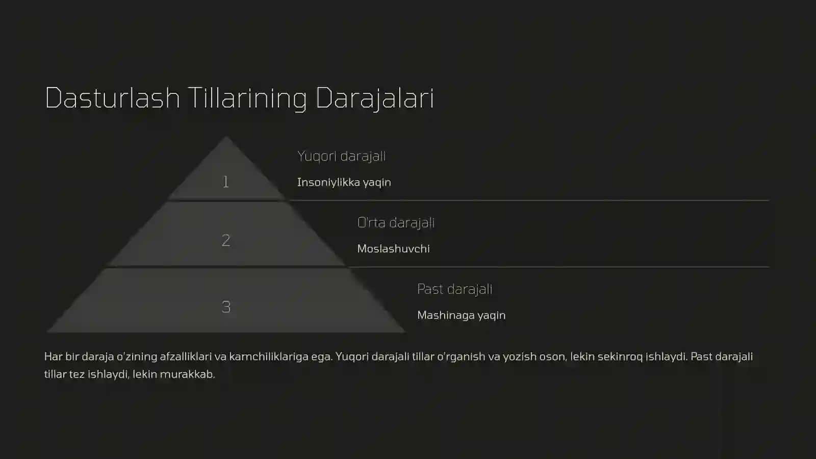Dasturlash Tillari: Darajalar va Qo'llanish Sohalari 4
