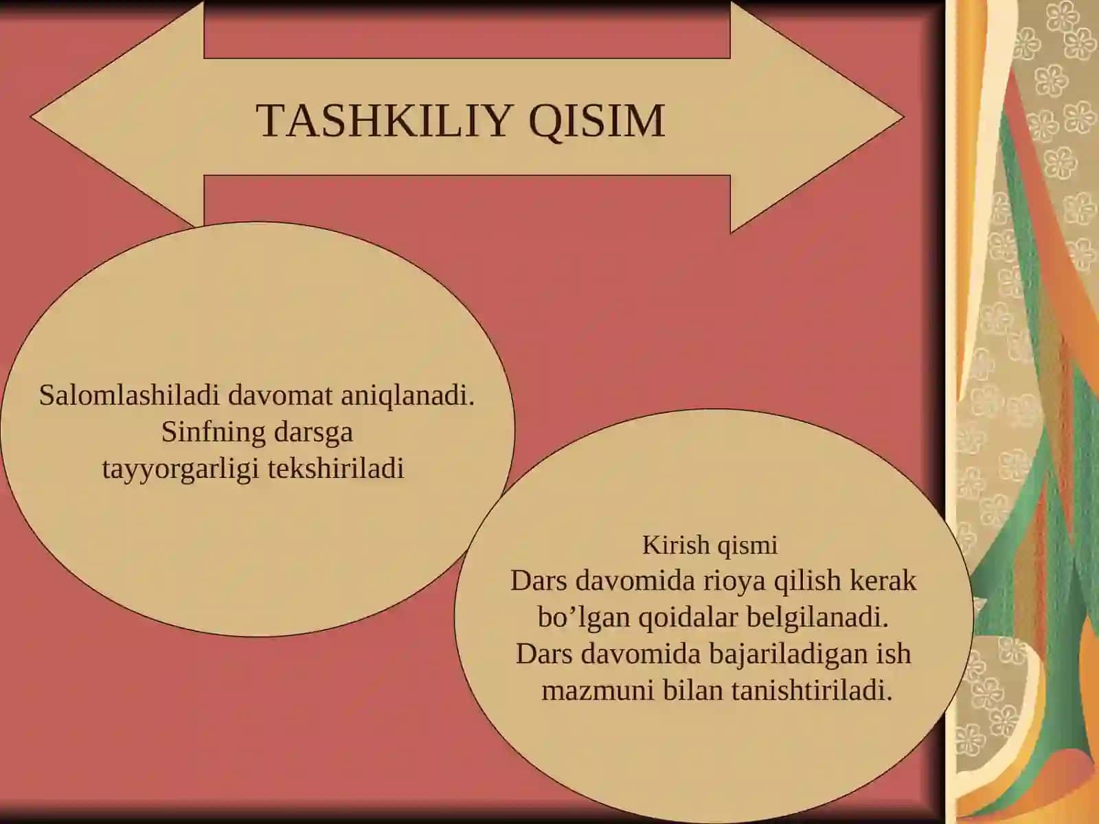 Biz O’zbekistonda yashaymiz 4