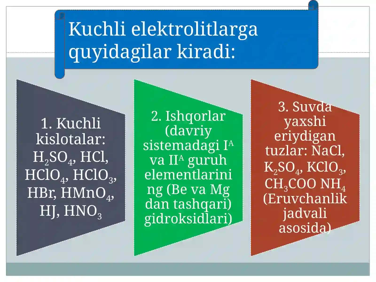 Elektolitik dissotsilanish nazariyasining asosiy qoidalari 4