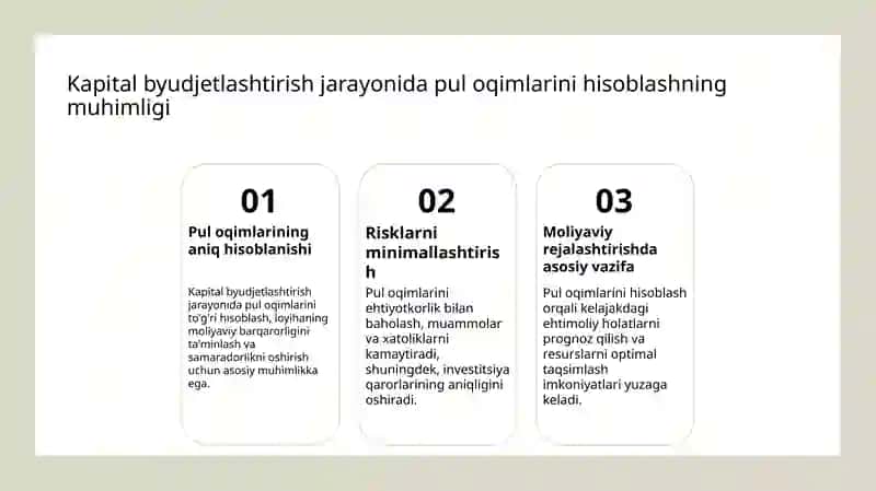 Pul oqimlari va kapital byudjetlashtirishning boshqa masalalari 4