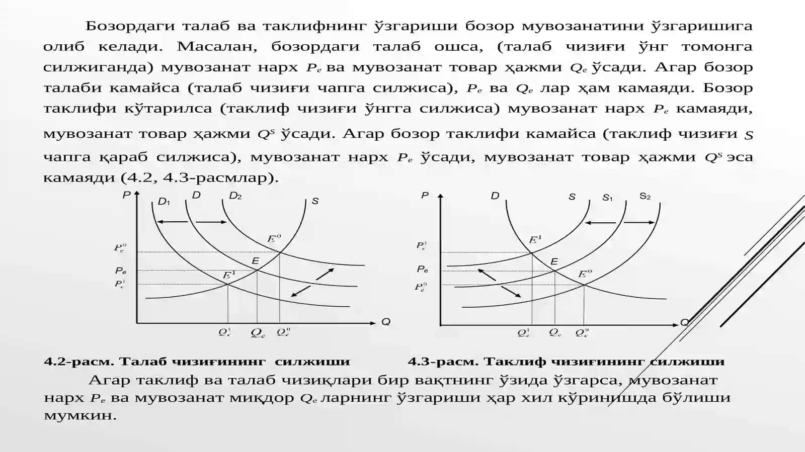 БОЗОР МУВОЗАНАТИ. МАКСИМАЛ ВА МИНИМАЛ НАРХЛАР 4
