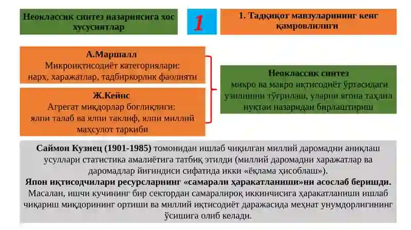 Неоклассик синтез 4
